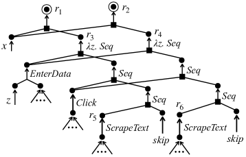 Refer to caption