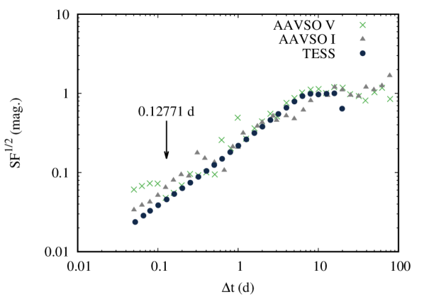 Refer to caption