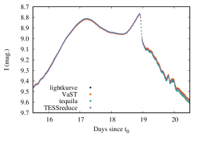 Refer to caption