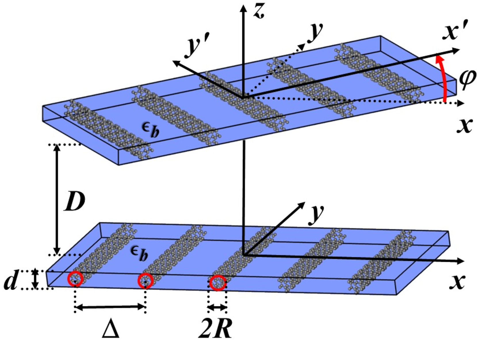 [2311.05001] Giant anisotropy and Casimir phenomena: the case of carbon ...