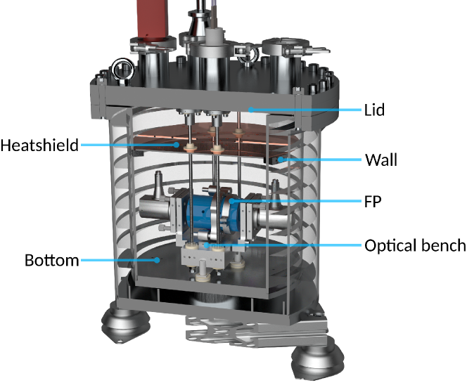 Refer to caption