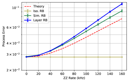 Frontiers | The Legacy of the TTASAAN Report—Premature