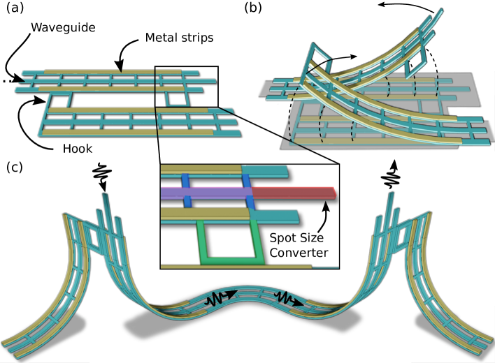 Refer to caption
