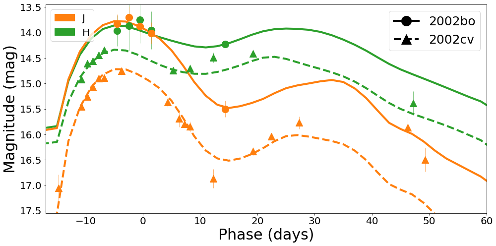 Refer to caption