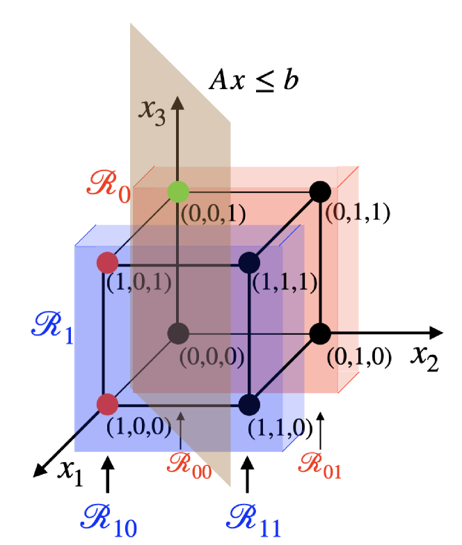 Refer to caption