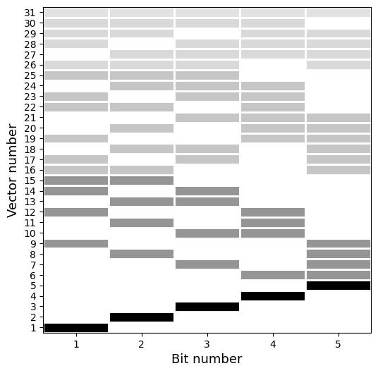 [2311.11012] Bit Cipher — A Simple yet Powerful Word Representation ...