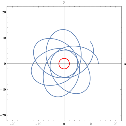Refer to caption