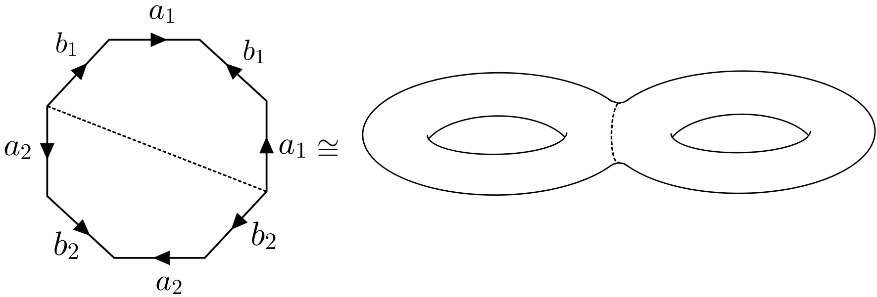 [Uncaptioned image]
