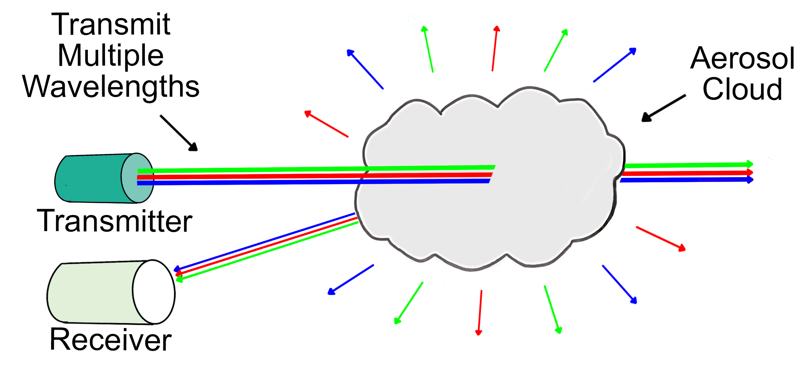 Refer to caption