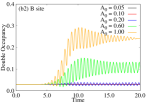 Refer to caption