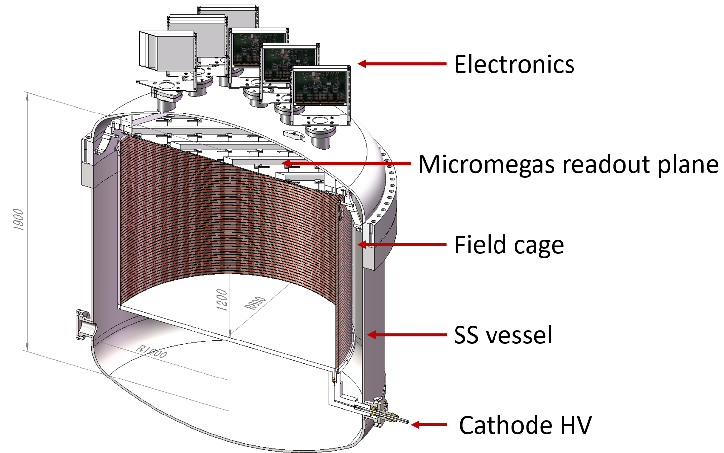 Refer to caption