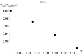 [Uncaptioned image]