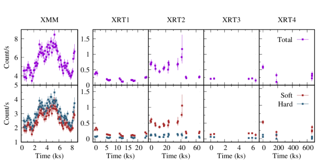 Refer to caption