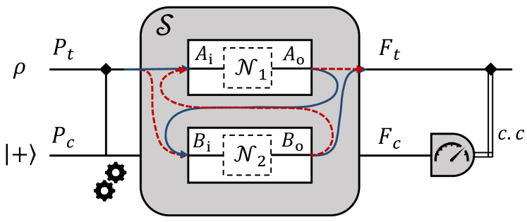 Refer to caption