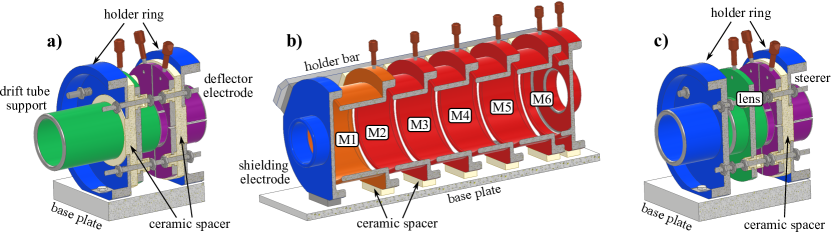 Refer to caption