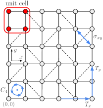Refer to caption