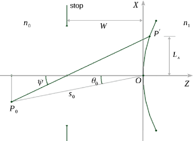 Refer to caption