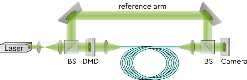 Refer to caption