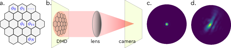 Refer to caption