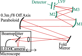 Refer to caption