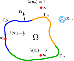 Refer to caption