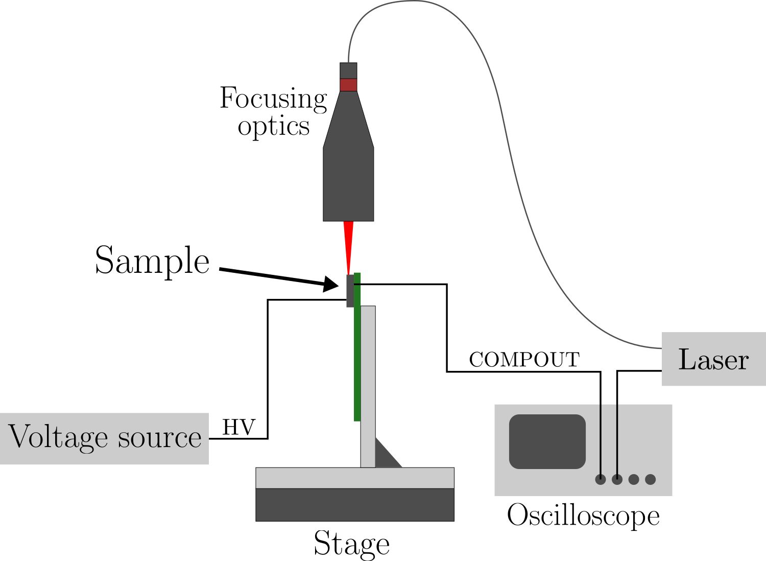 Refer to caption