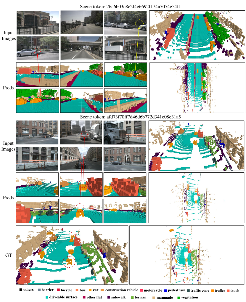 2312.01919] COTR: Compact Occupancy TRansformer for Vision-based 3D  Occupancy Prediction