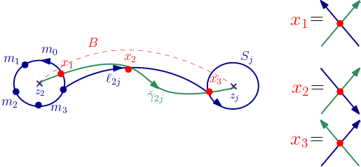 Refer to caption