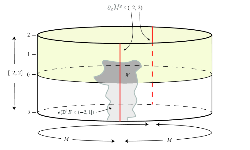 Refer to caption