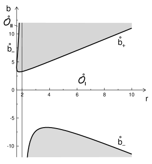 [Uncaptioned image]