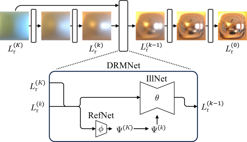 Refer to caption
