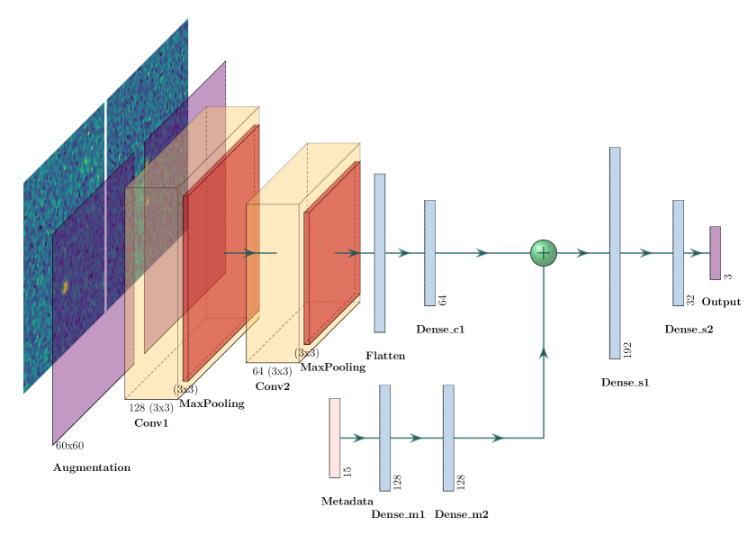 Refer to caption