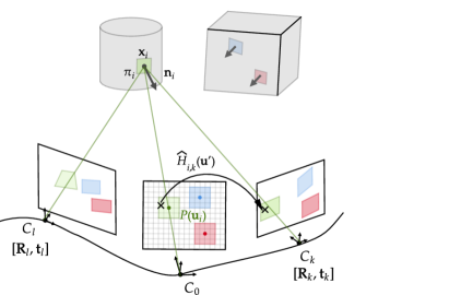 Refer to caption