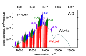 Refer to caption