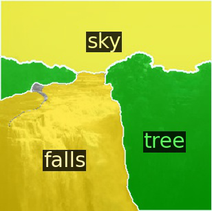 Refer to caption
