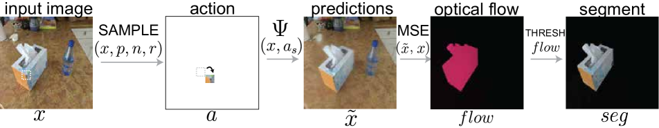 Refer to caption