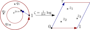 Refer to caption