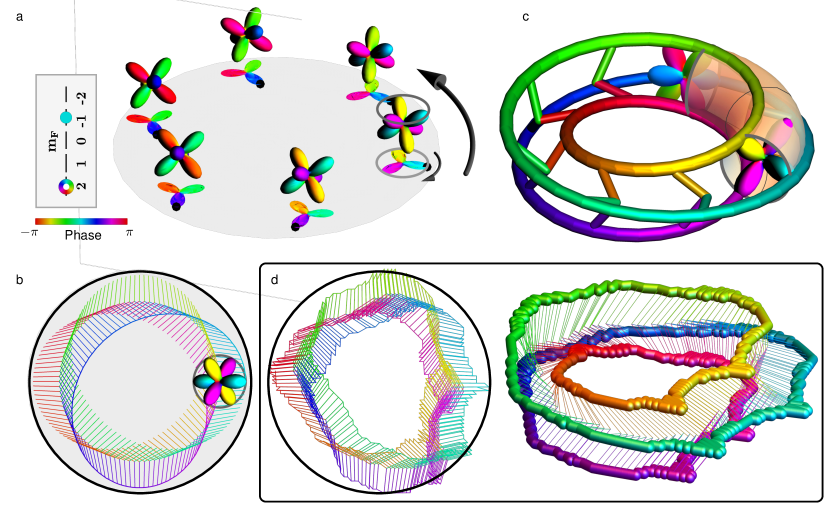 Refer to caption