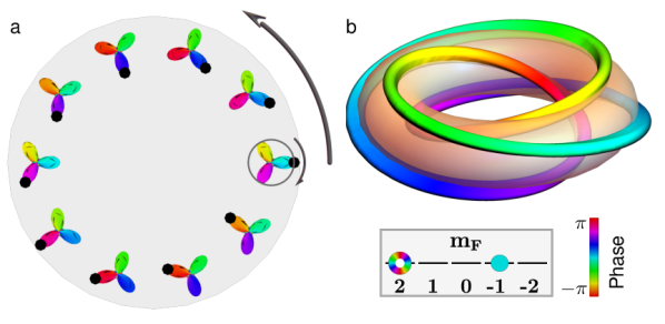 Refer to caption