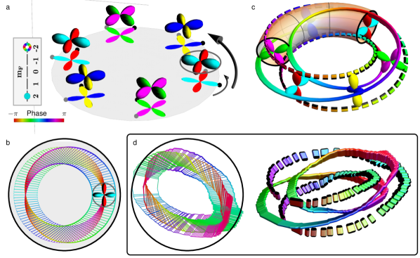 Refer to caption