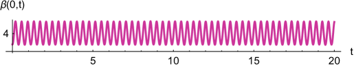 [Uncaptioned image]