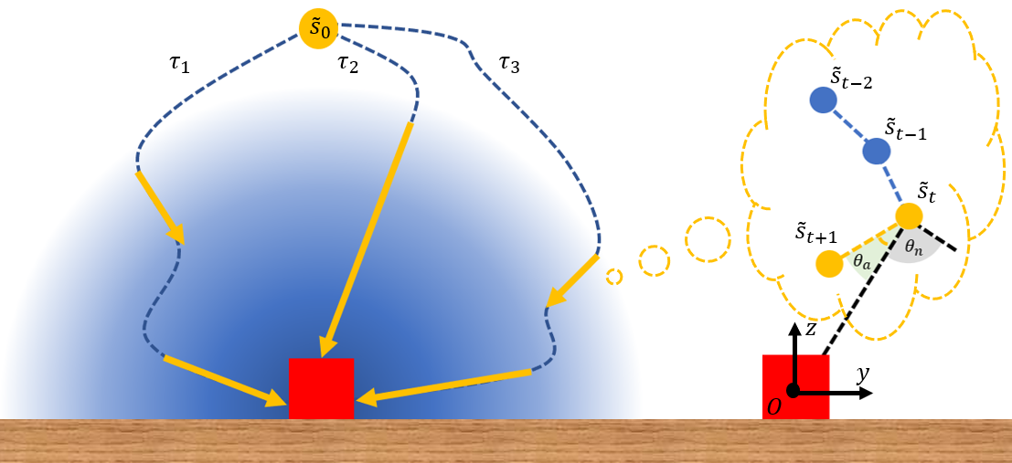 Refer to caption
