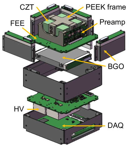 Refer to caption
