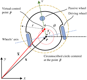 Refer to caption