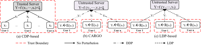 Refer to caption