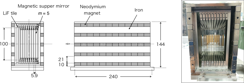 Refer to caption