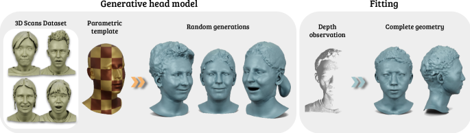 [Uncaptioned image]