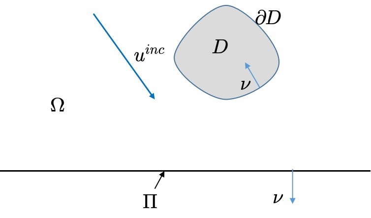 Refer to caption