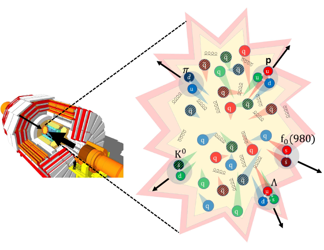 Refer to caption