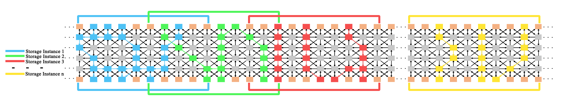 Refer to caption